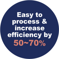 Hyapex™ Low Molecular Weight Hyaluronic Acid