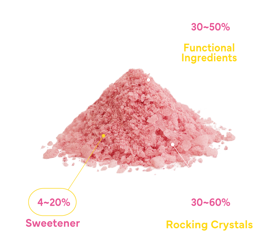 CheerRock™ The New Pop Rocks Solution